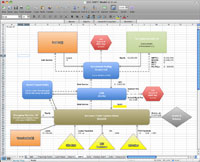 Transaction Structuring & Modeling